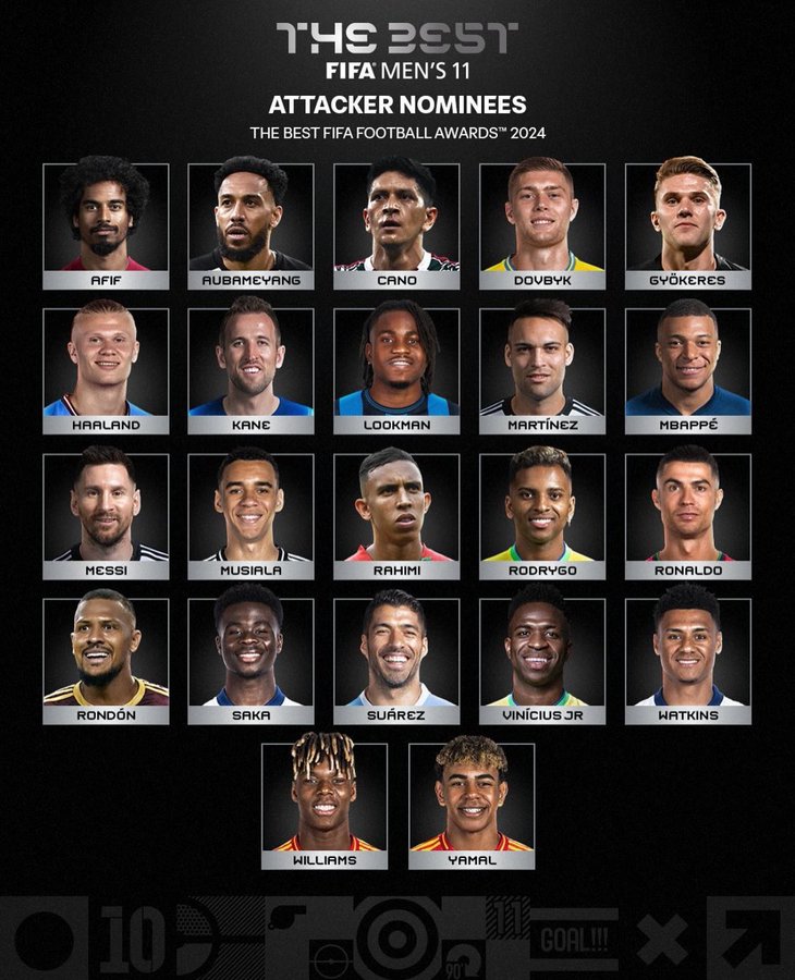 FIFA Best Player 2024 nominees list has been released by football governing body, FIFA