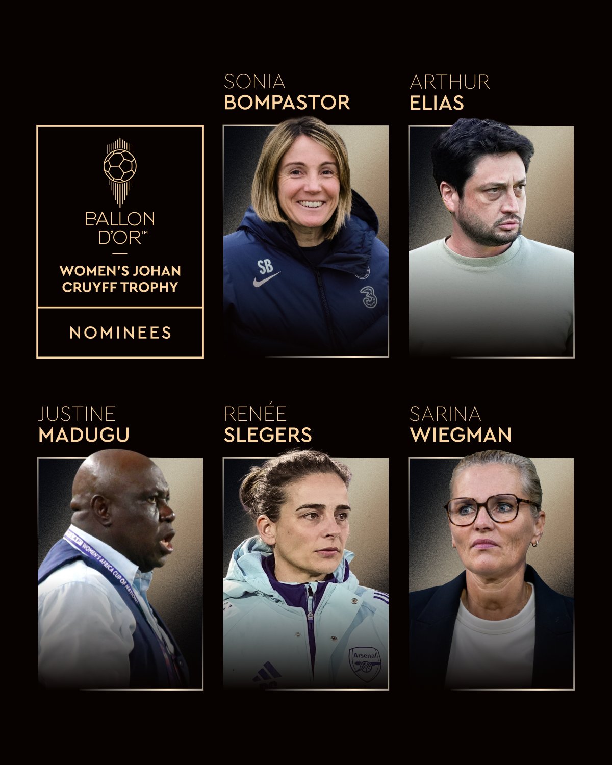 Ballon d’Or’s best coach awards