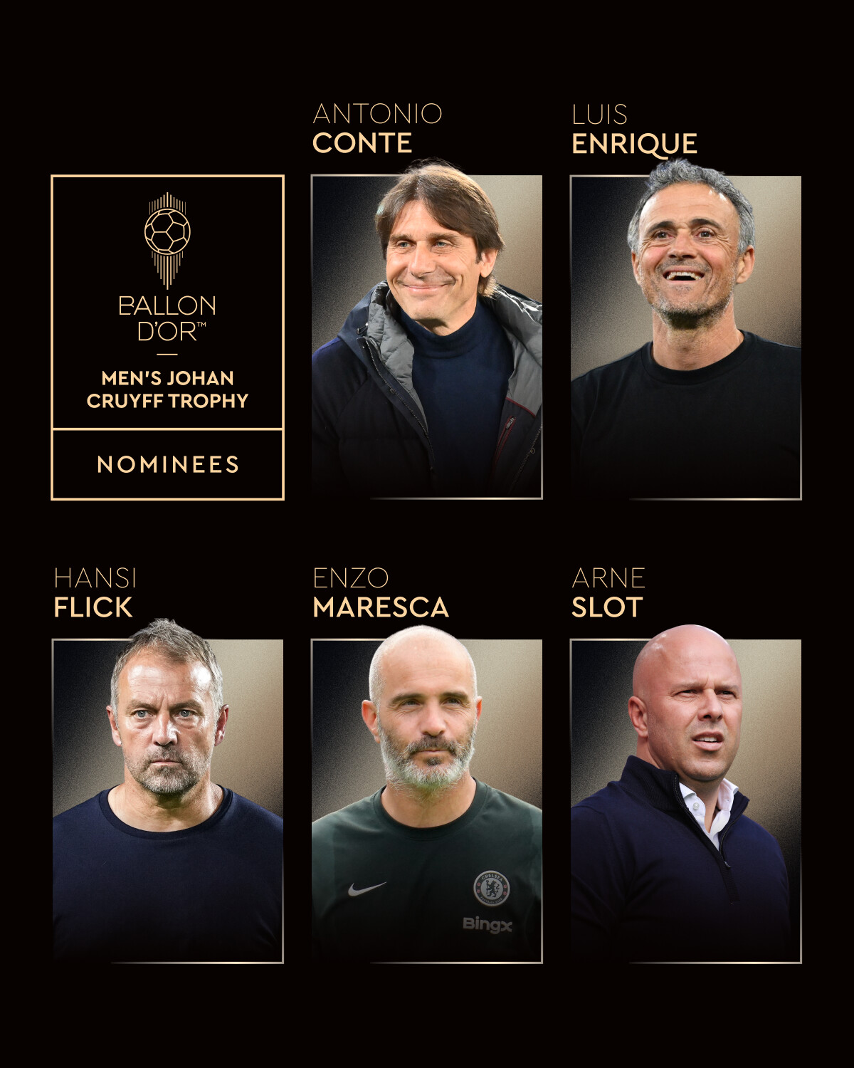 Ballon d’Or’s best coach awards